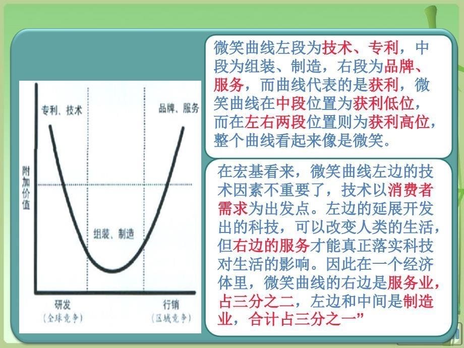 acer笔记本市场营销案例_第5页