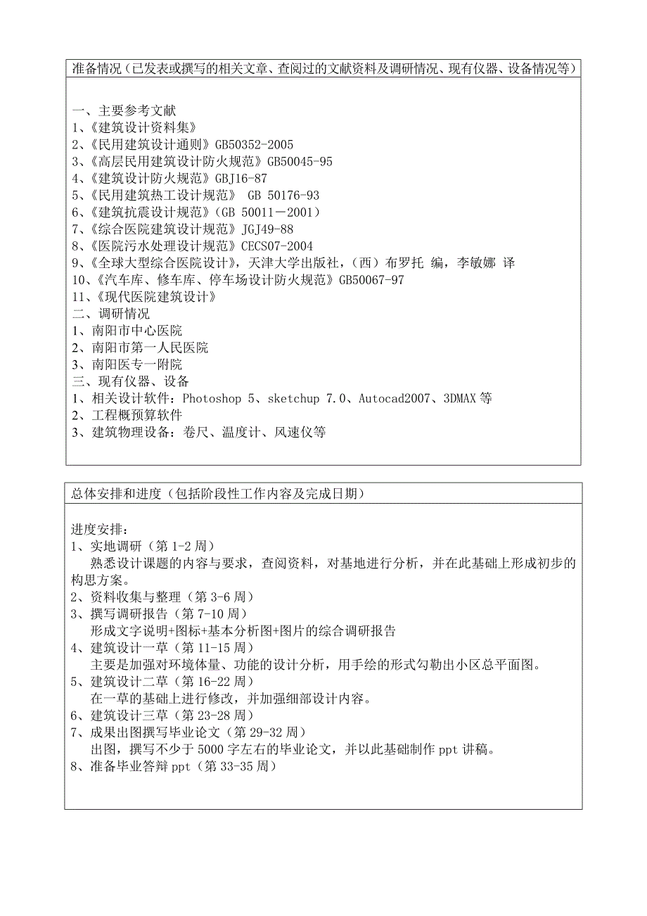 医院建筑毕业论文设计开题报告_第3页