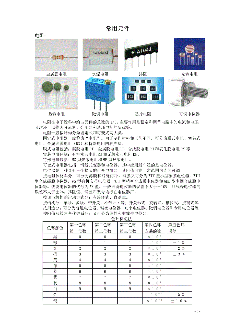 实训基础资料_第4页