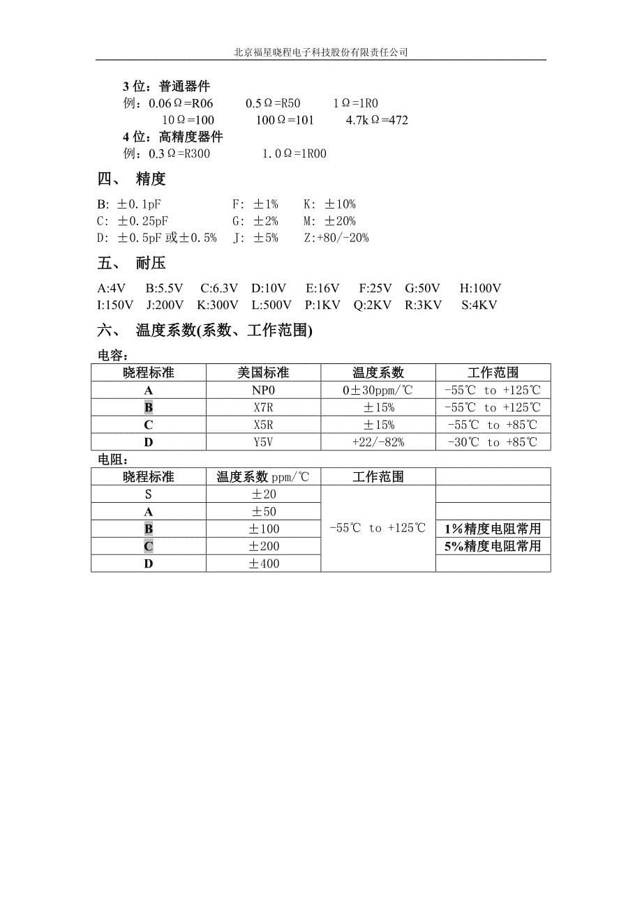 北京福星晓程元器件命名标准_第5页