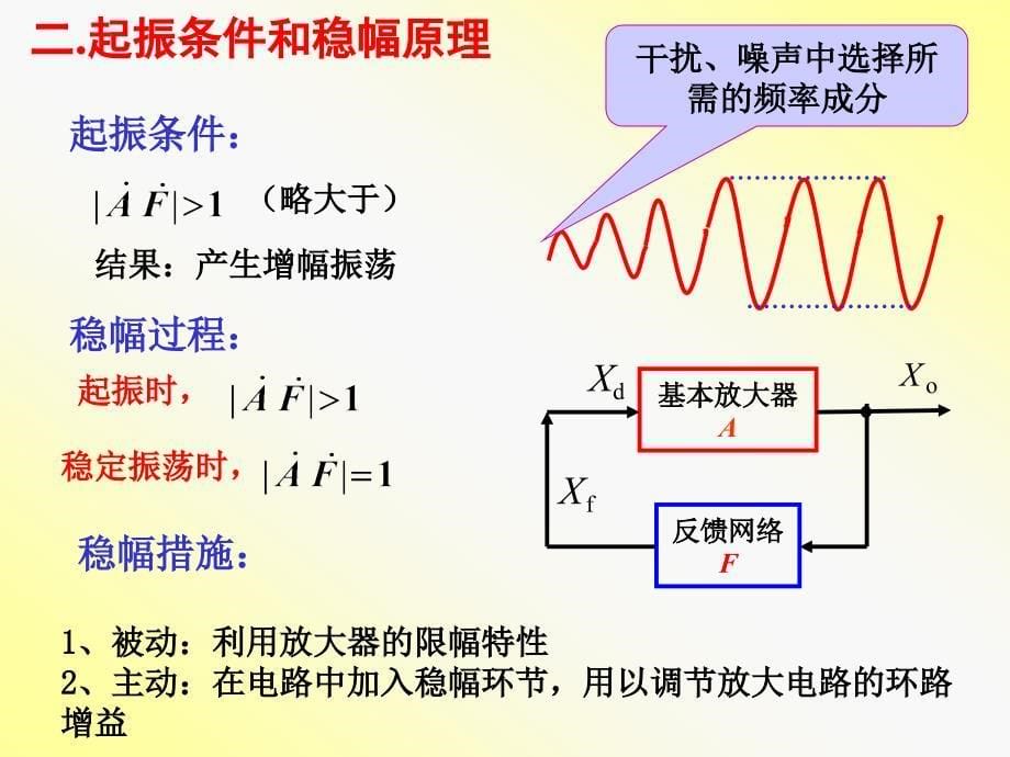 模电波形的产生与变换电路_第5页