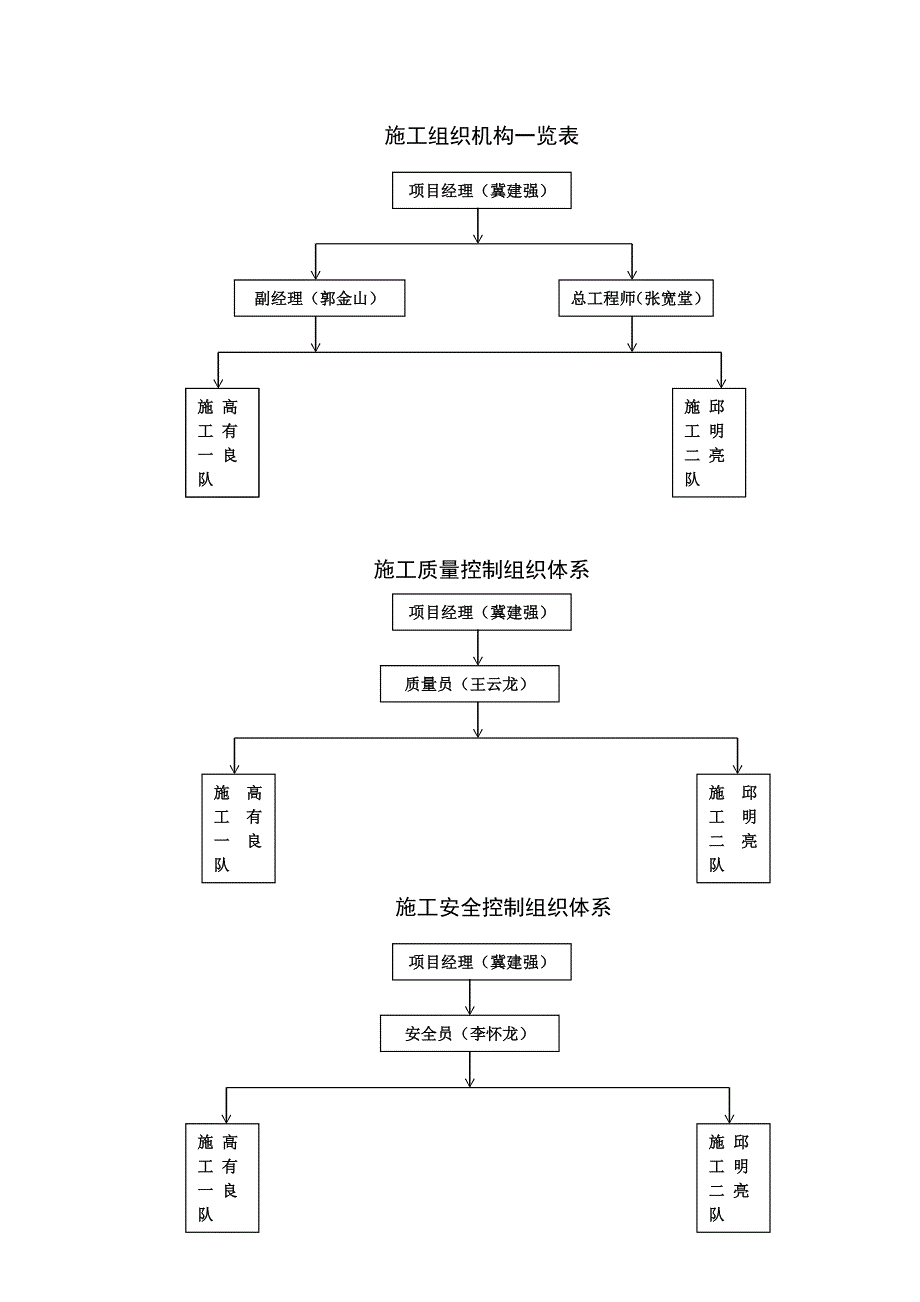 凌志集团彩色耐磨地坪施工方案_第3页