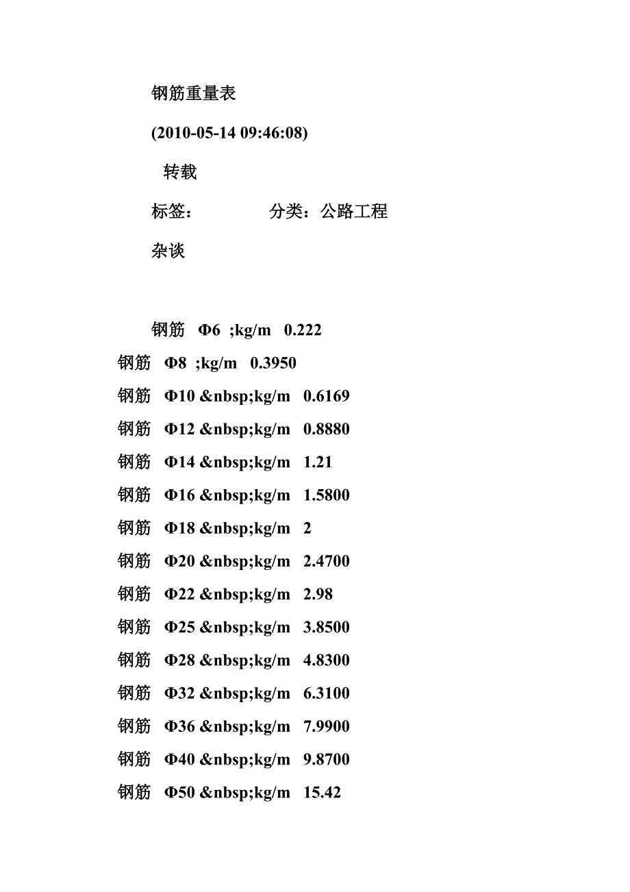 钢筋重量表_第1页