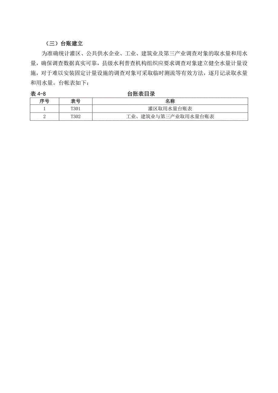 经济社会用水台帐表(新)_第1页