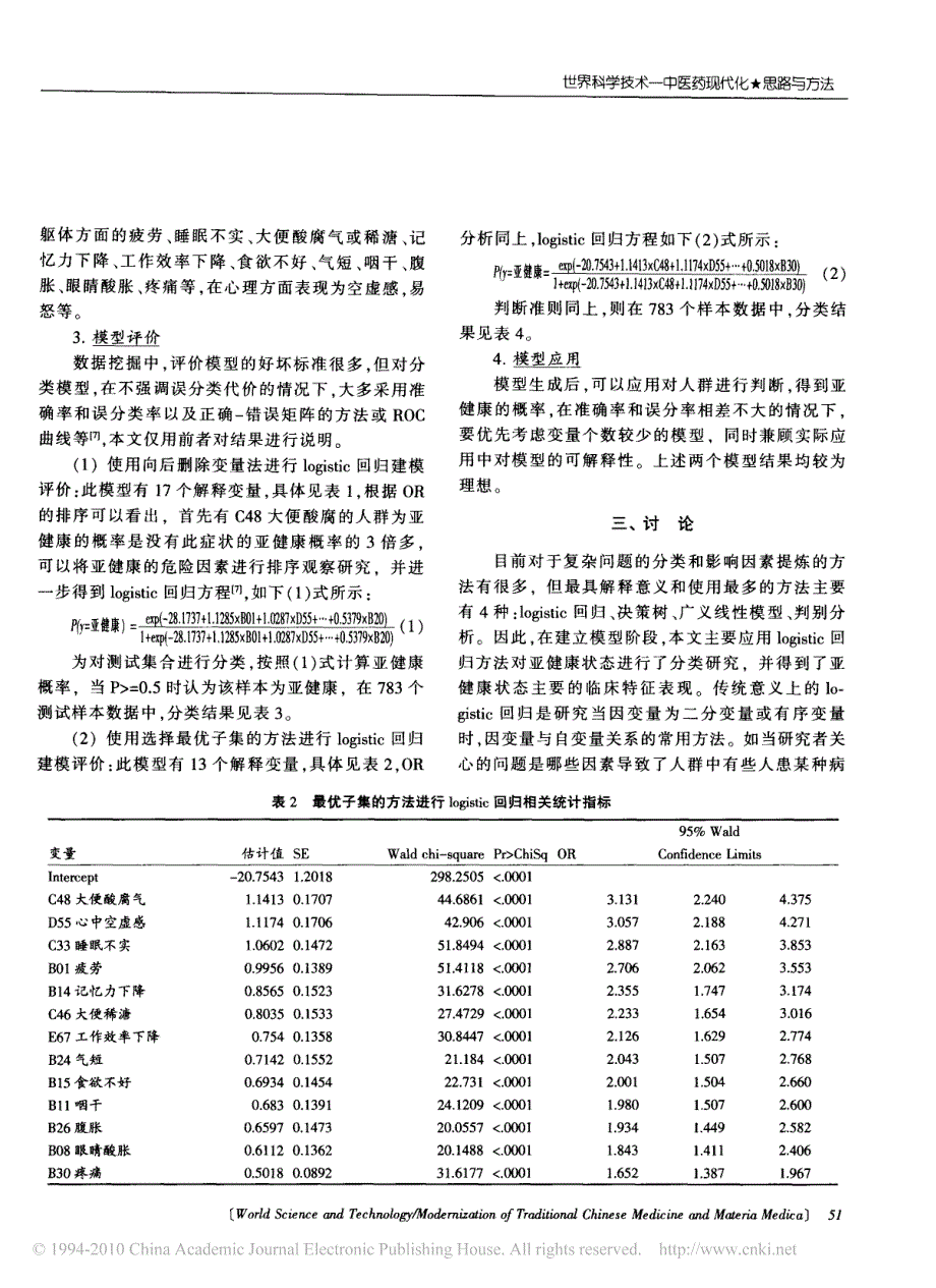 亚健康人群分类及其临床特征分析与评价_基于_省略_据挖掘流程的logistic回归_第4页