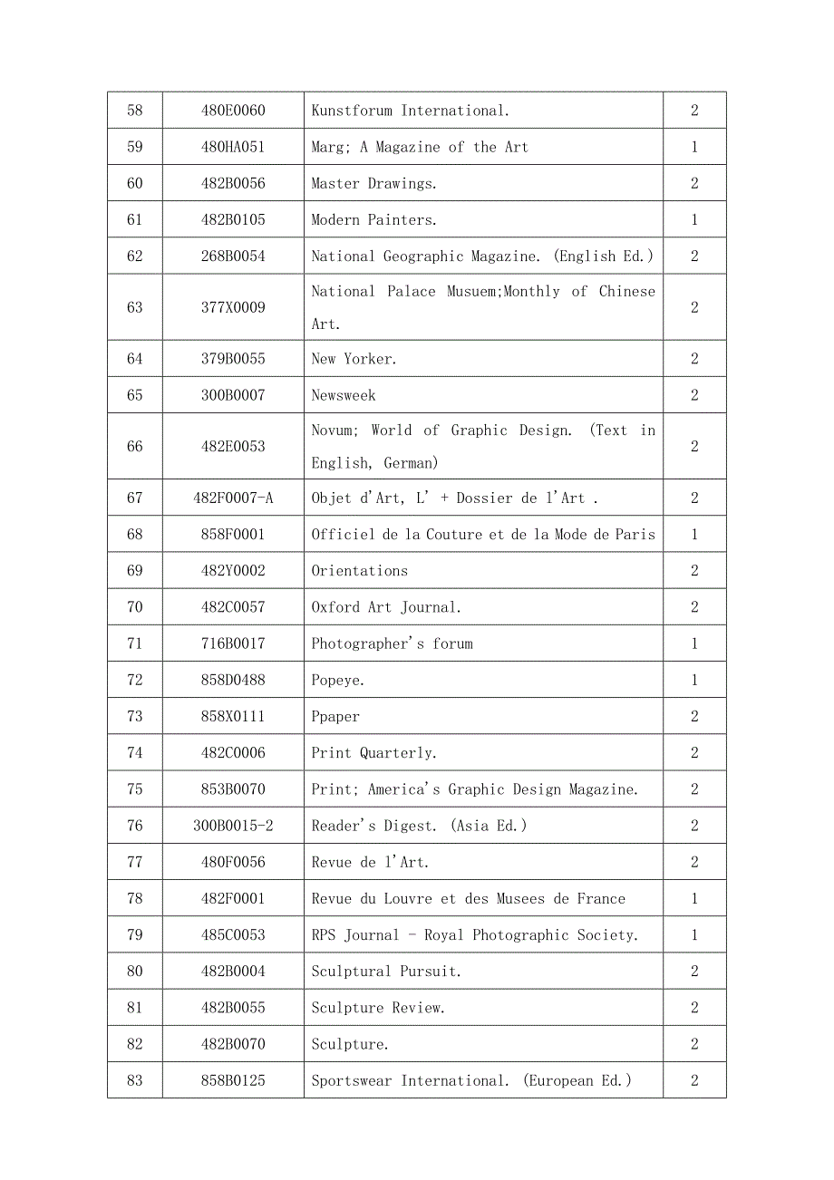 图书资料采购项目_第4页