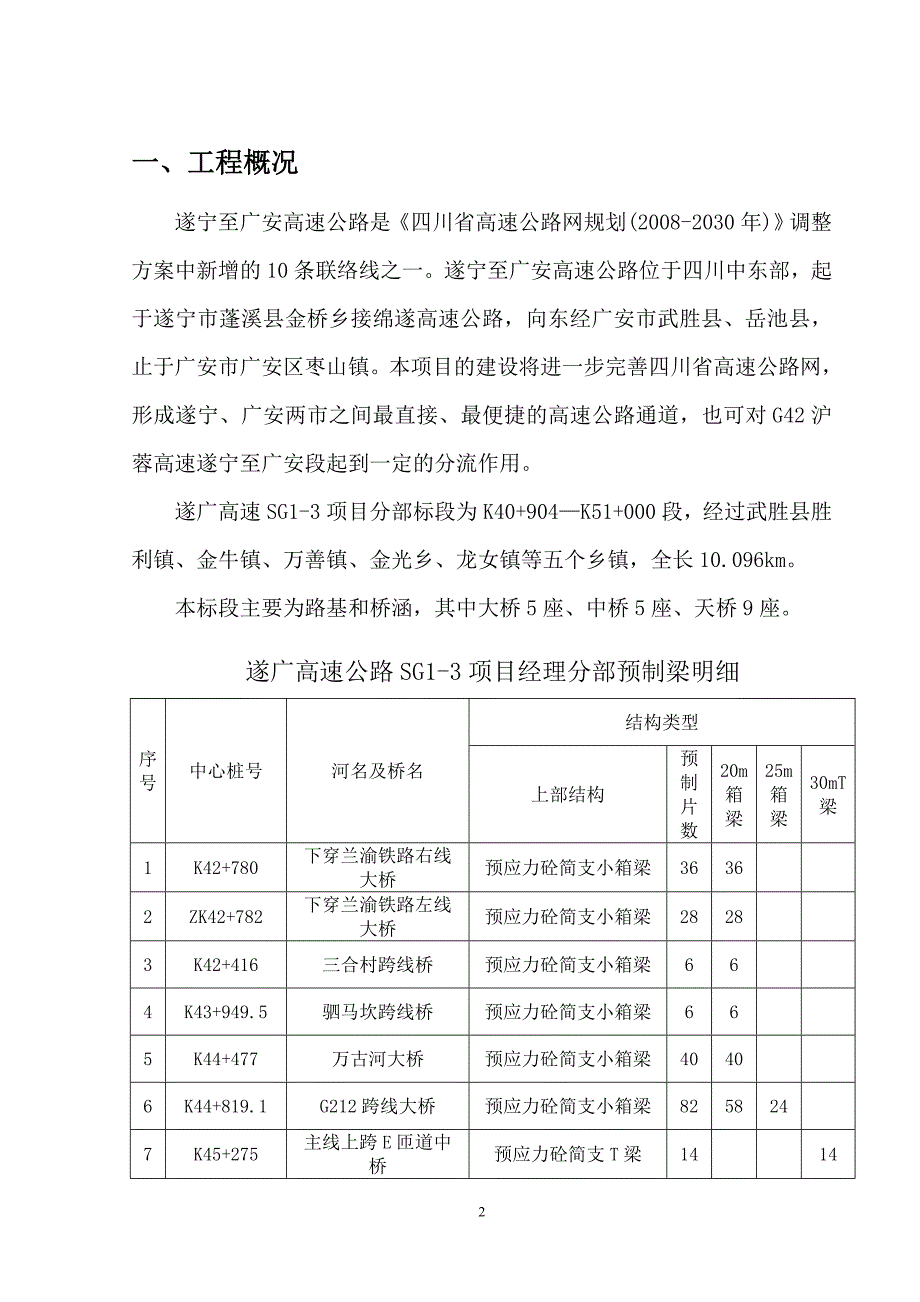 遂广高速公路SG项目经理分部龙门吊工程专项施工_第3页