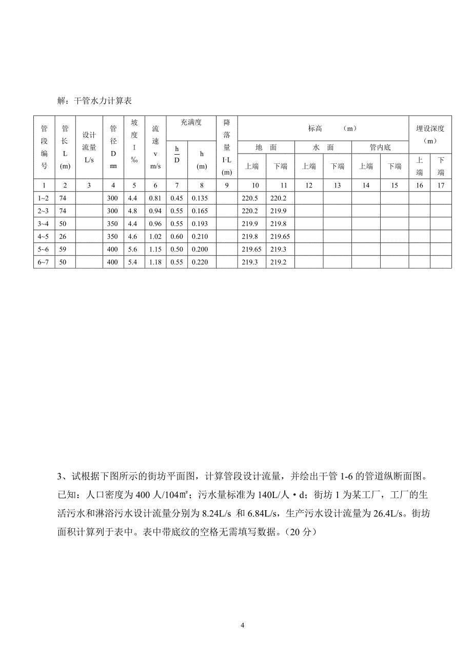 市政专业《城市给排水工程技术》讲解_第4页