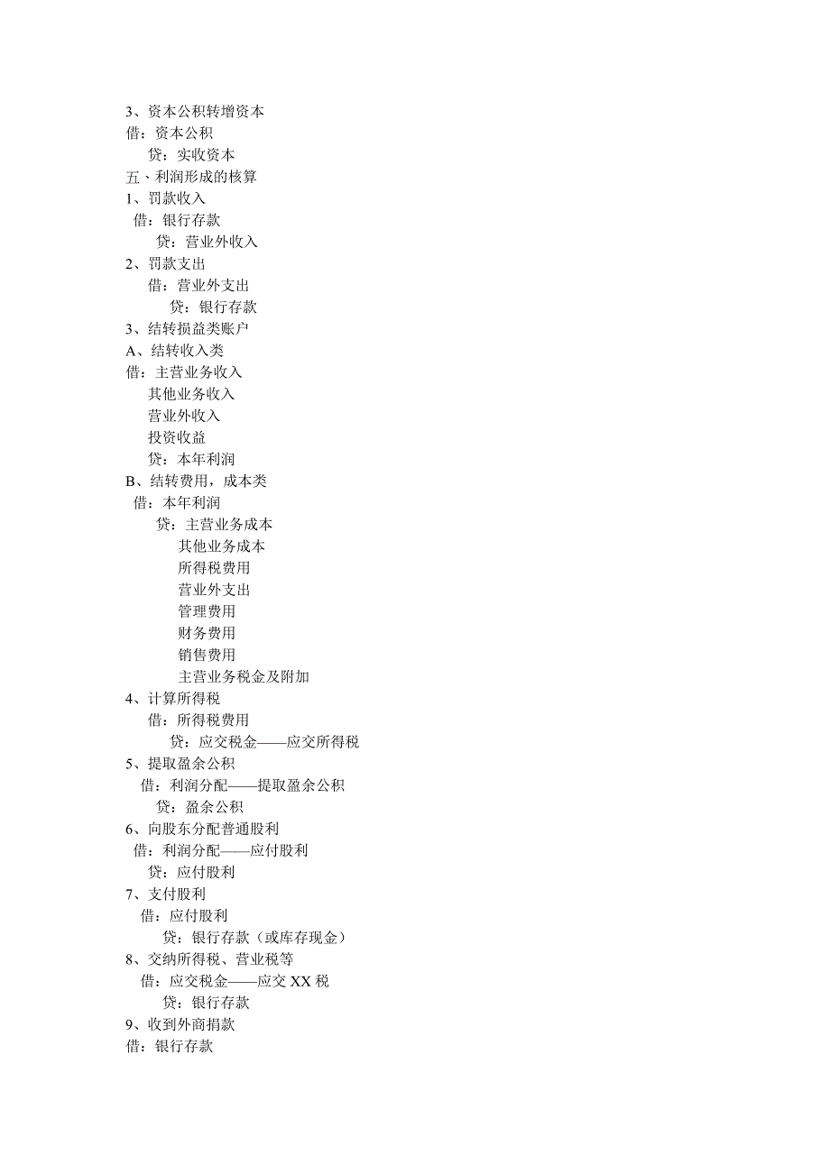 基础会计常见会计分录及其相关知识点复习_第4页