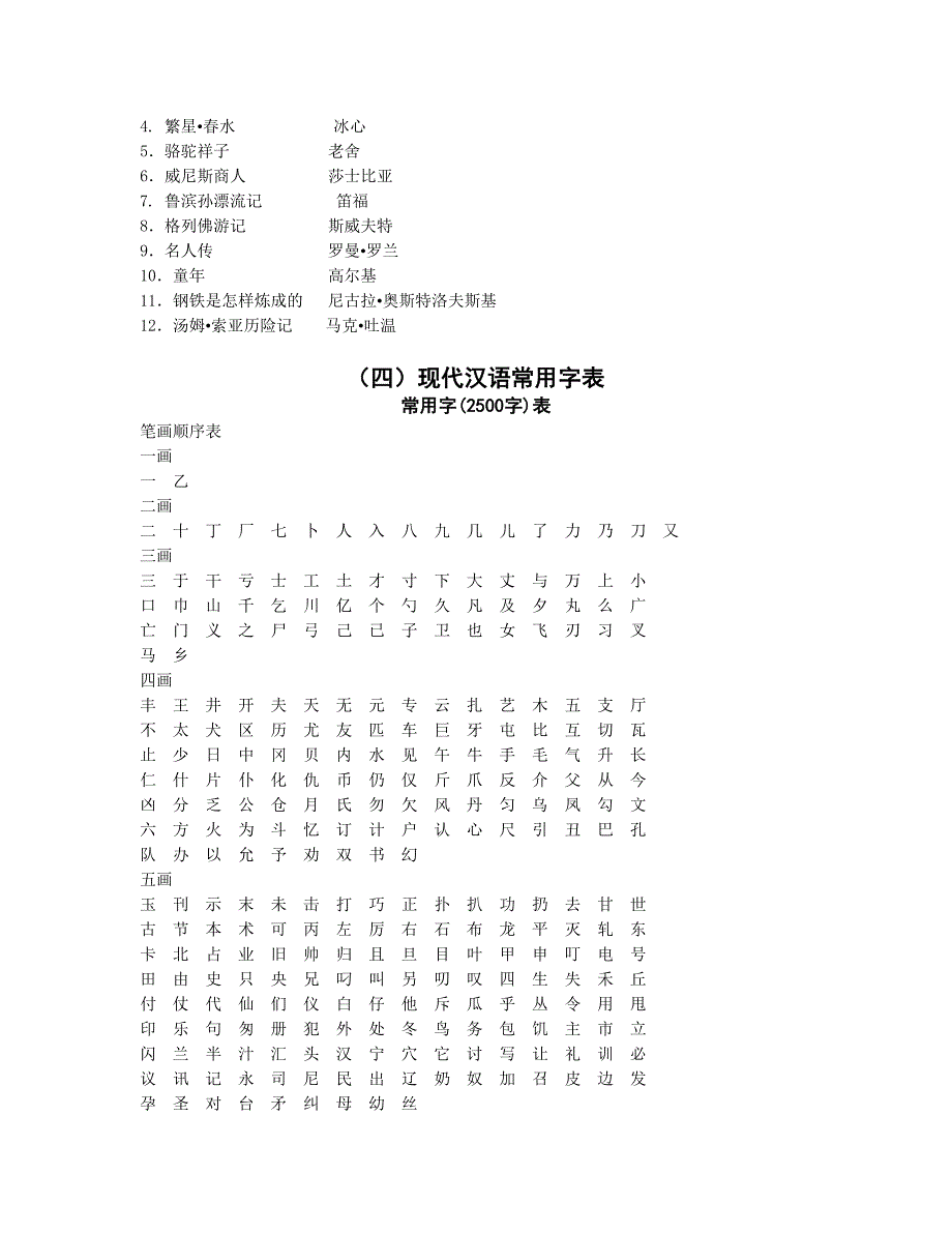 广东省初中毕业生语文学科学业考试大纲_第3页