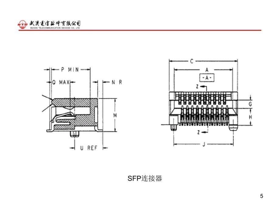 SFP模块标准分析_第5页