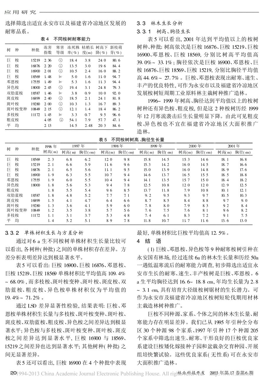 耐寒桉树树种及种源引种试验_第3页