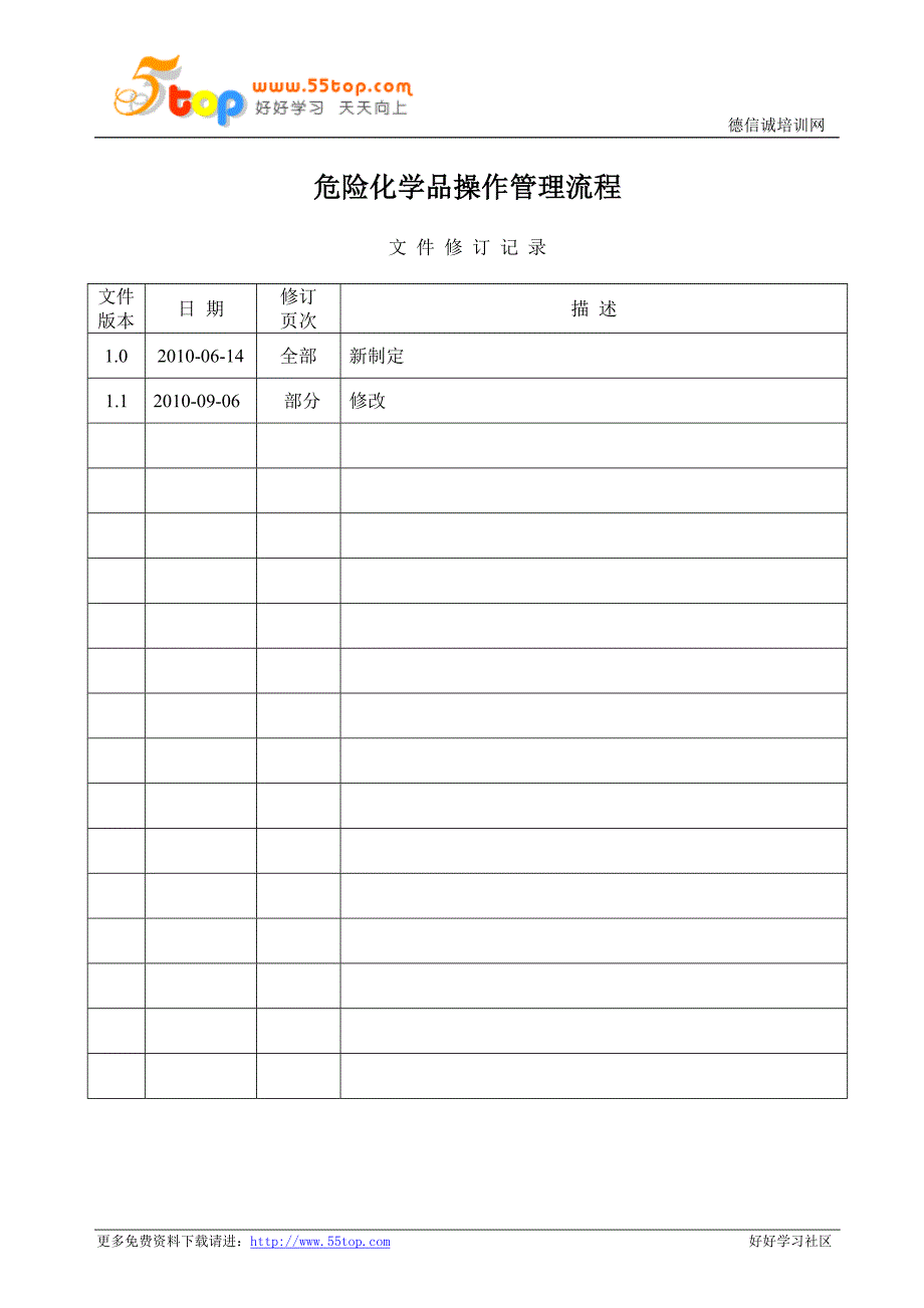 危险化学品操作管理流程_第1页