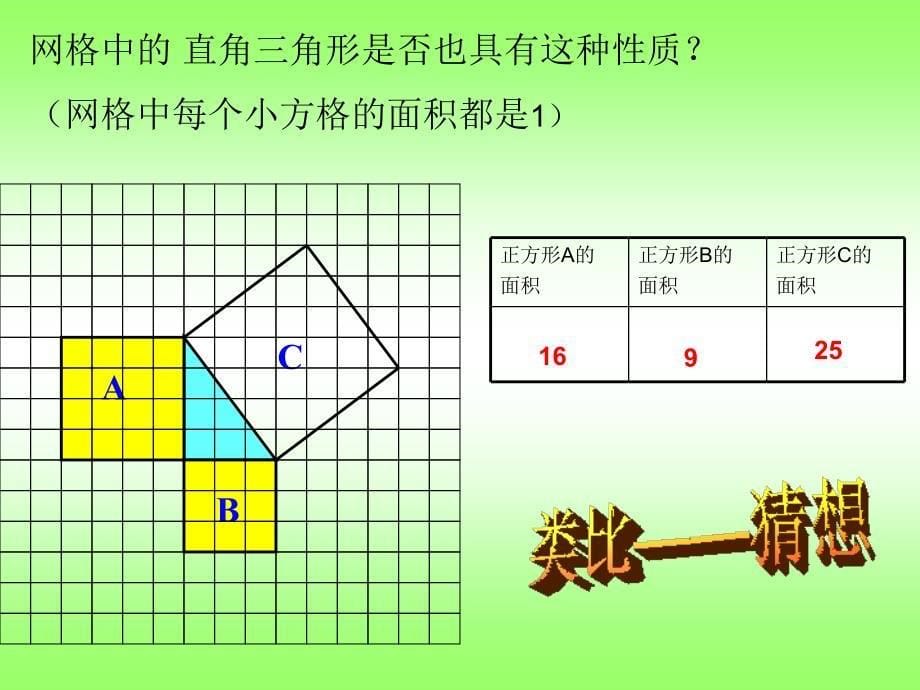 探索勾股定理(一)课件_第5页