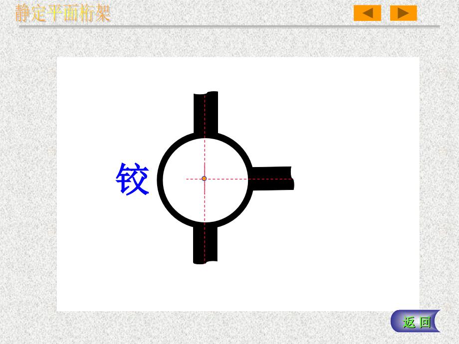 结构力学(第五版)第五章 静定平面桁架_第4页