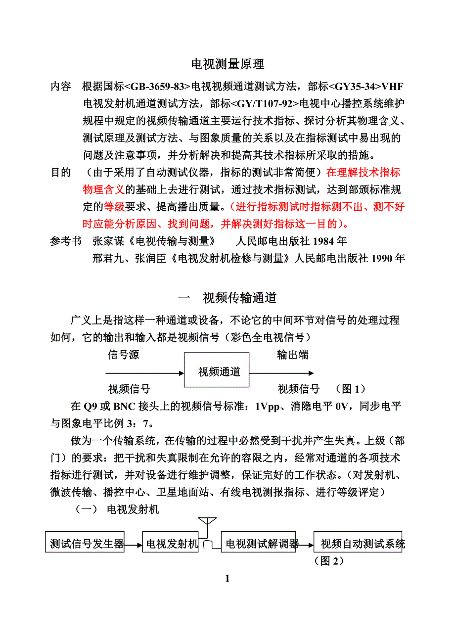 视频测试原理义_第1页