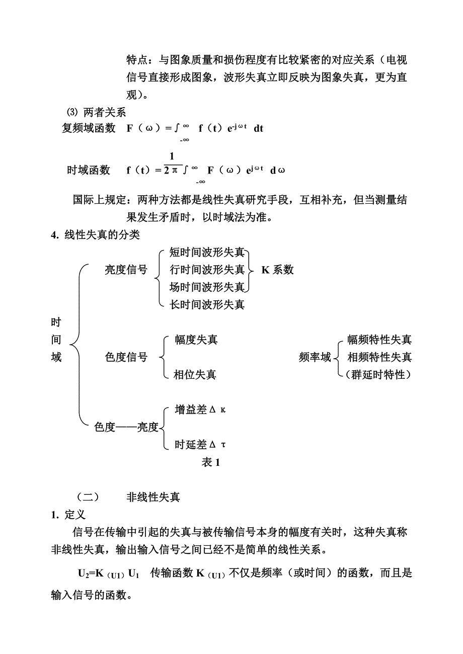 视频测试原理义_第3页