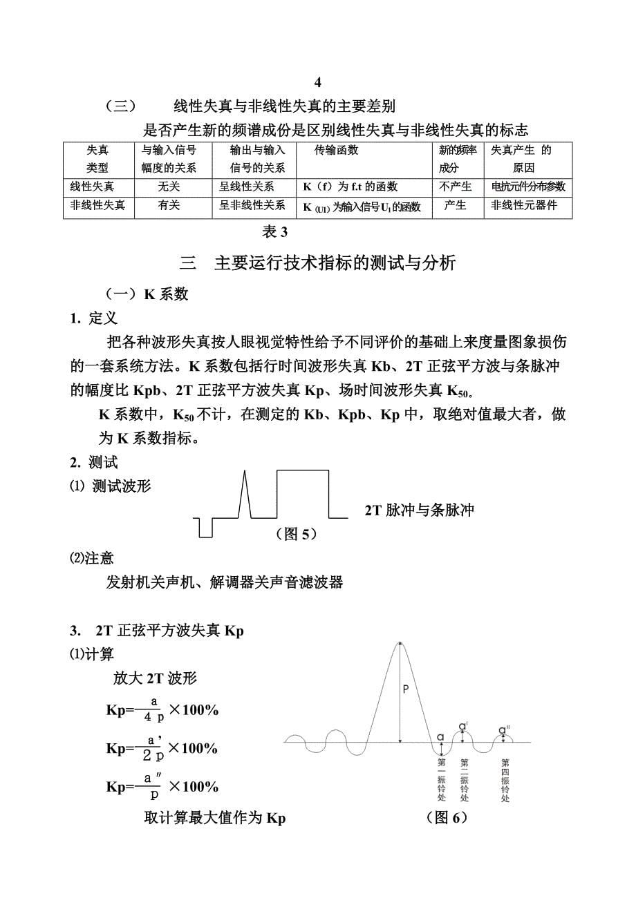 视频测试原理义_第5页