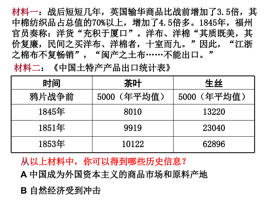 高二历史近代中国经济结构的变动_第4页