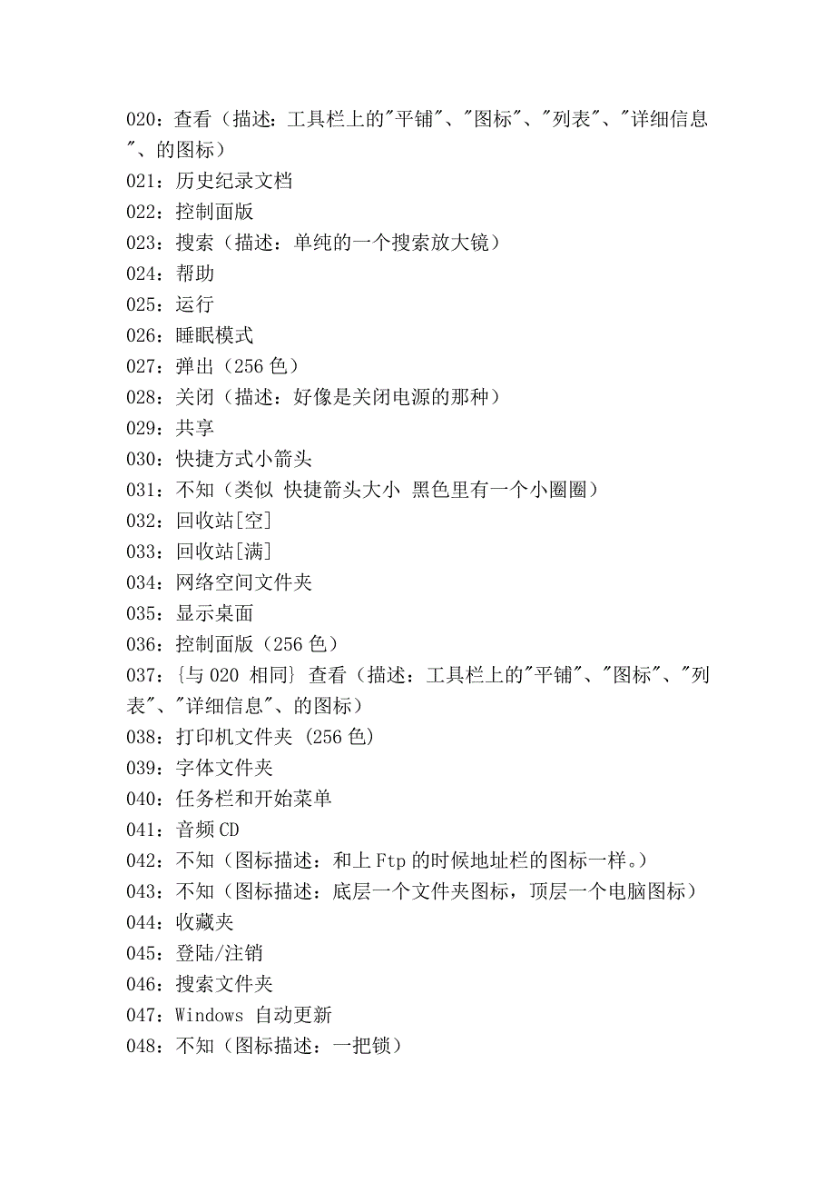 教你怎样在shell32dll里换图标,及图标所在文件名_第4页