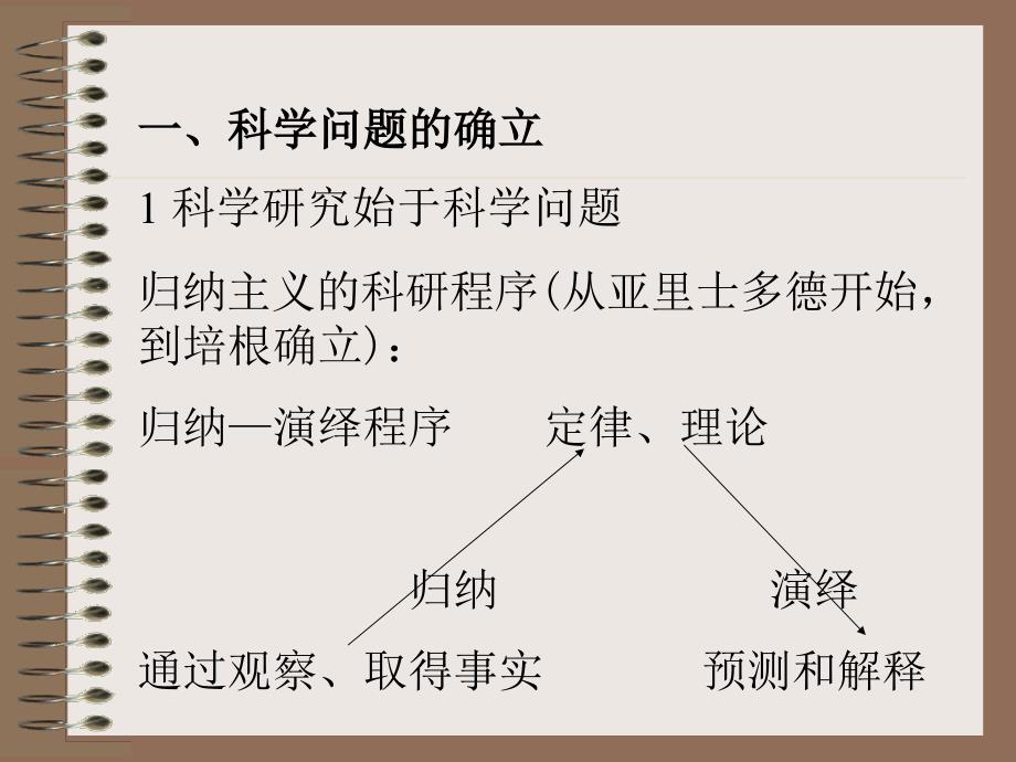 科学理论的形成_第2页