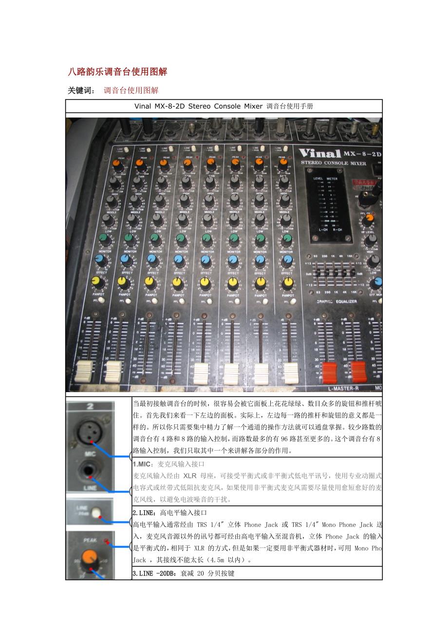 路韵乐调音台使用图解_第1页