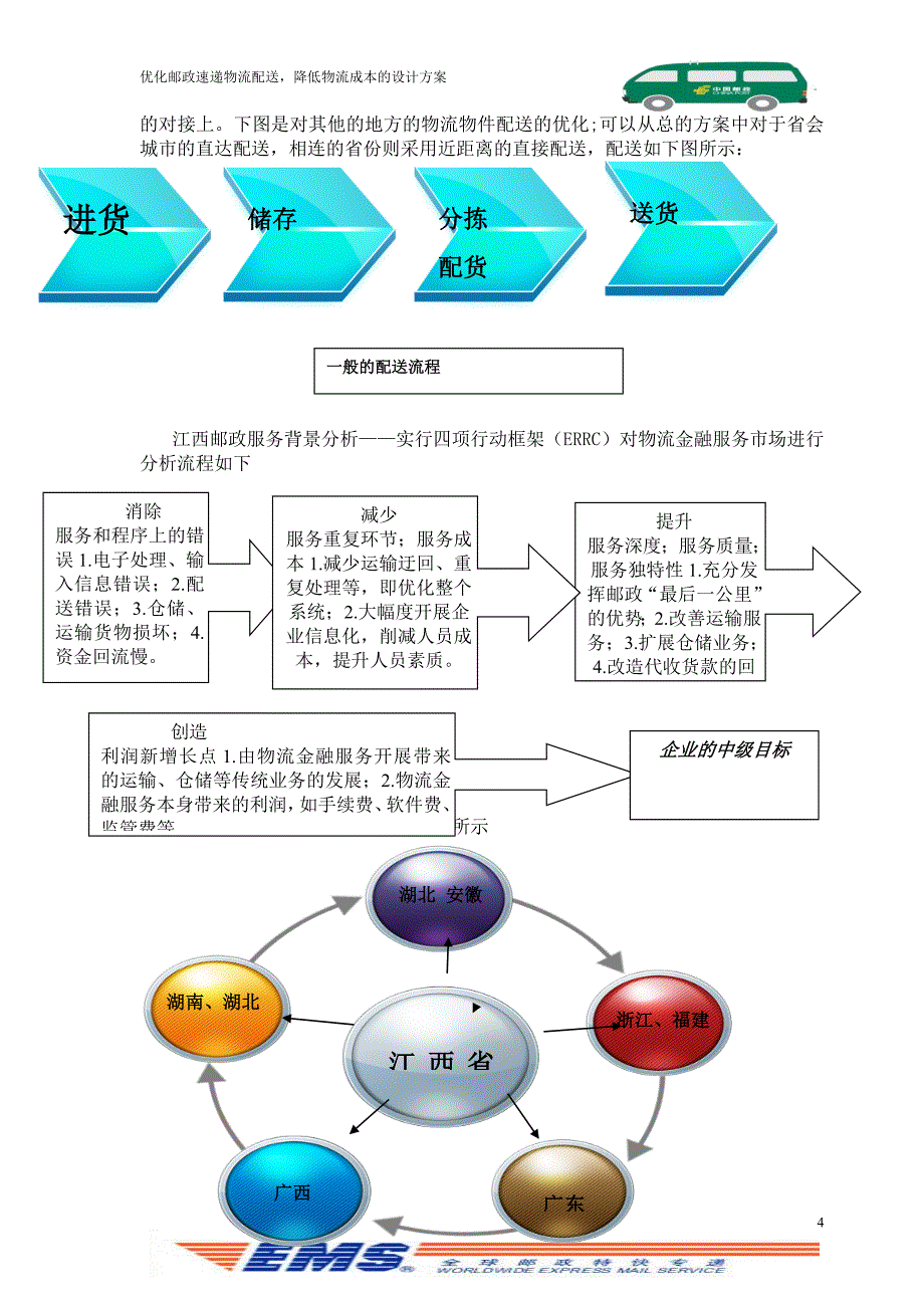 优化物流配送及城乡邮递的设计_第4页