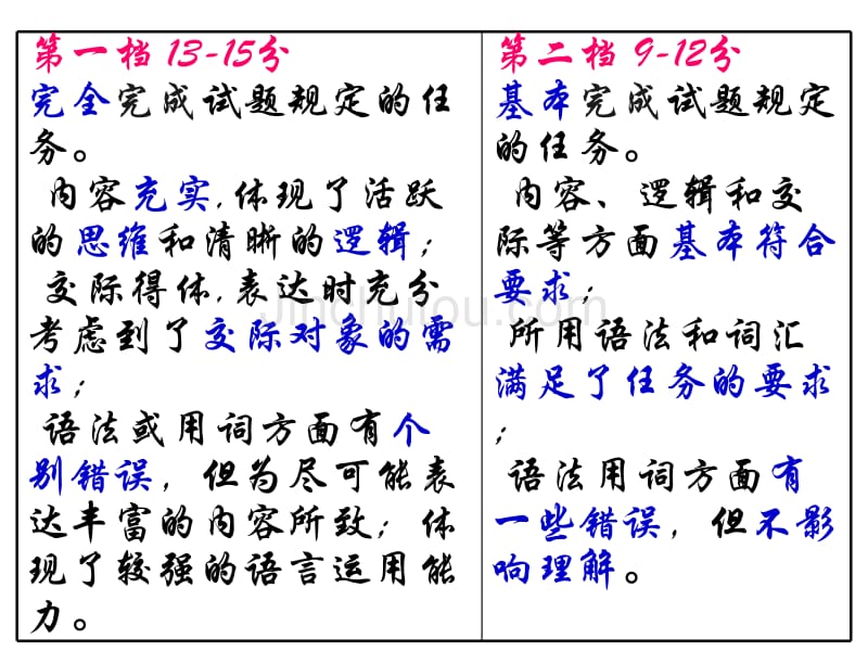 开放作文写作方法_第2页