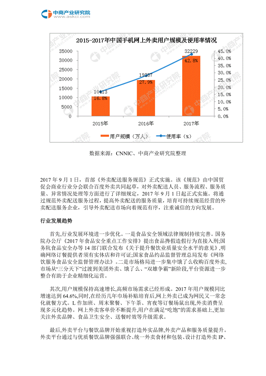 2017年网上外卖行业用户规模及使用情况分析_第3页