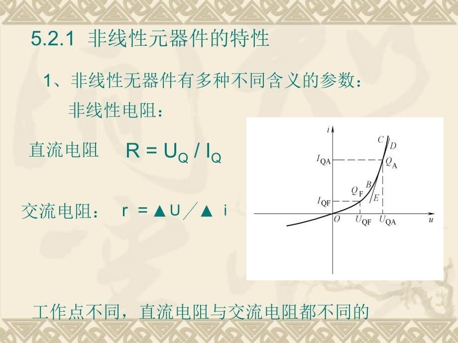 高频电子技术5_第5页