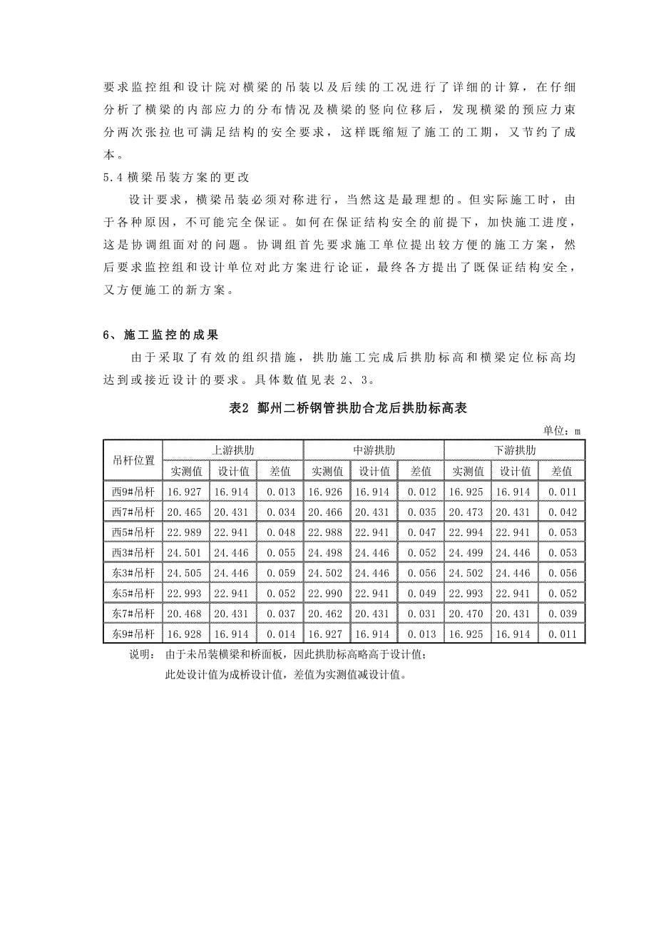 鄞州桥施工监控组织管理_第5页