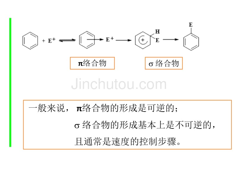 高等有机化学芳香族化合物亲电取代反应_第4页