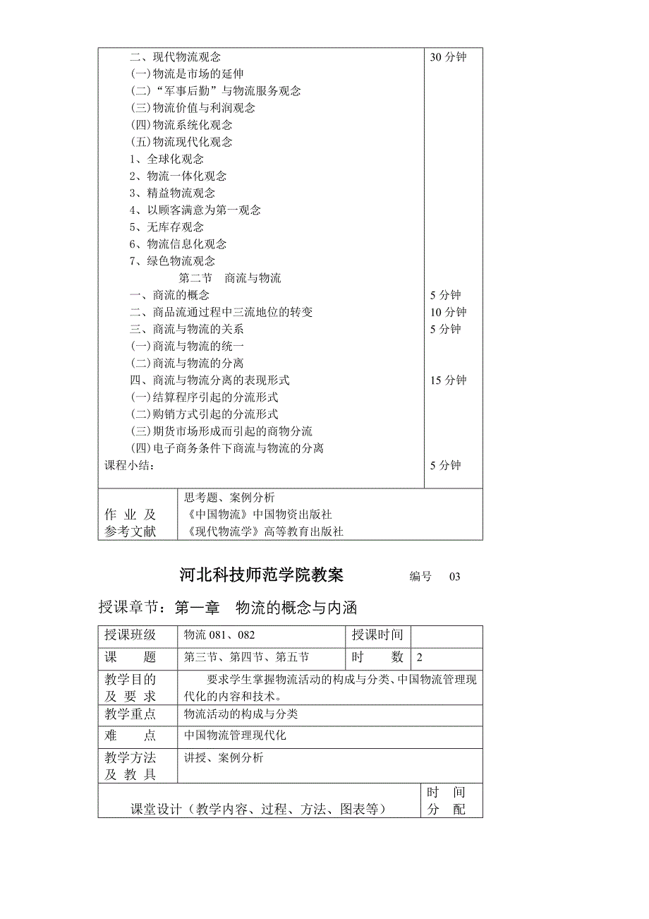 交通类的童鞋们可以看看_第2页