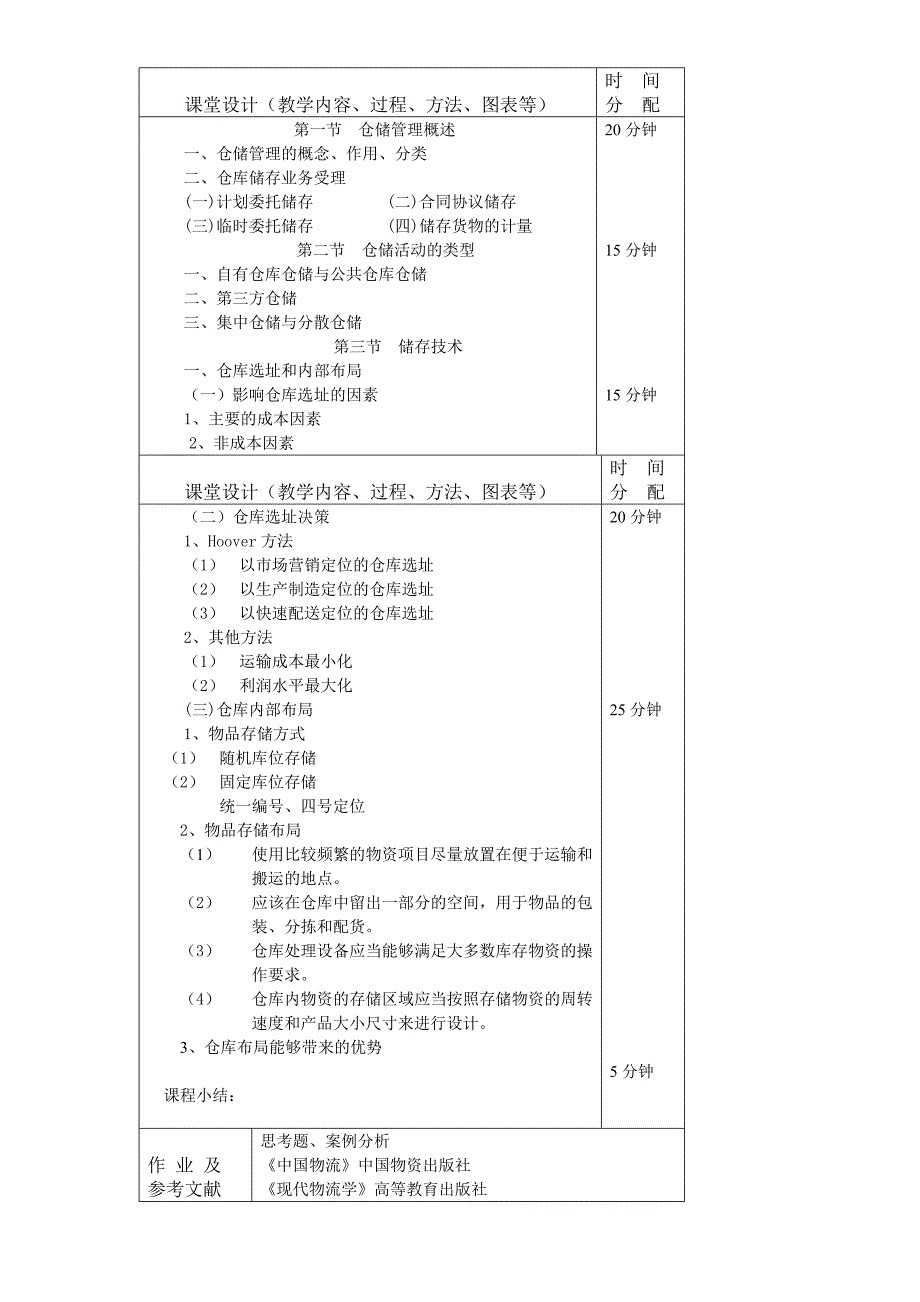 交通类的童鞋们可以看看_第4页