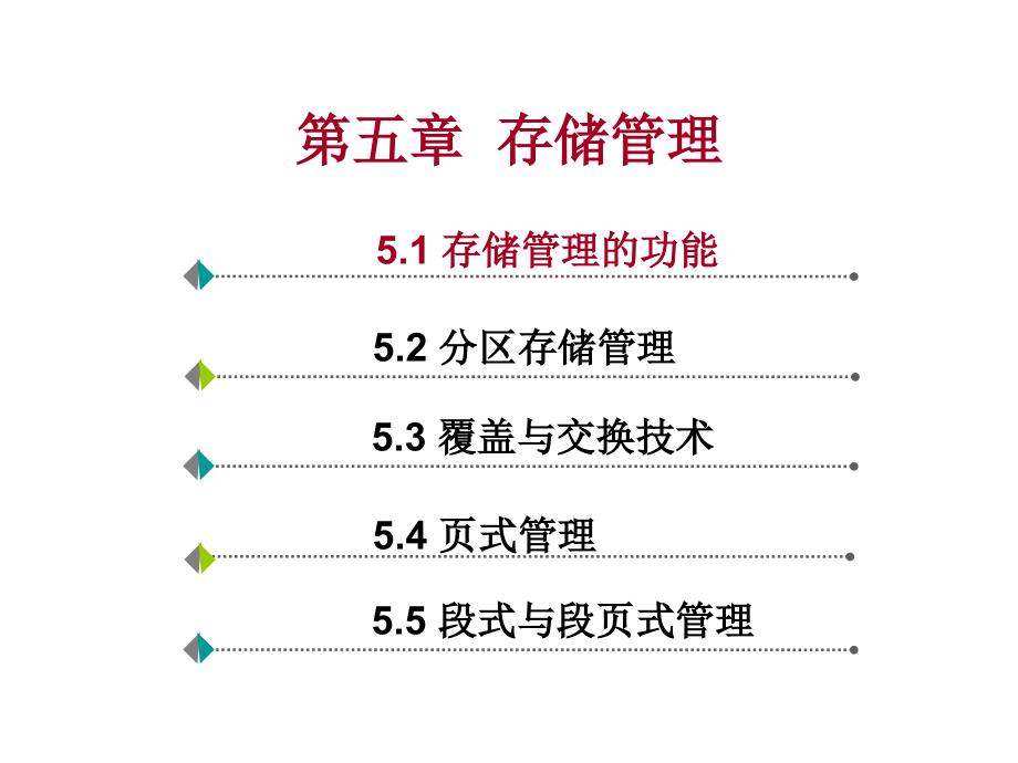 操作系统第五章 存储管理_第2页