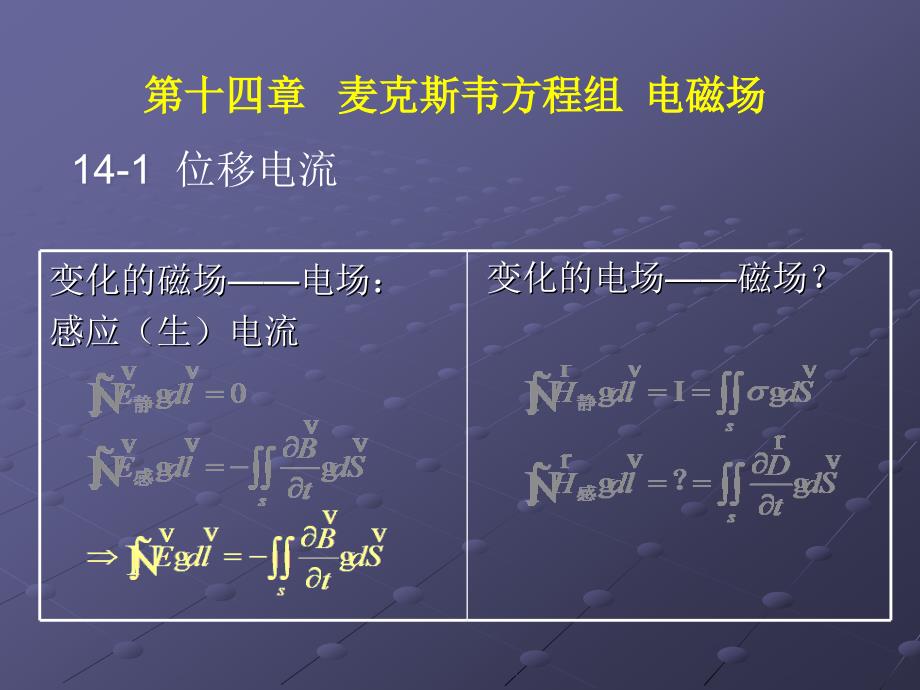 麦克斯韦方程组  电磁场_第1页