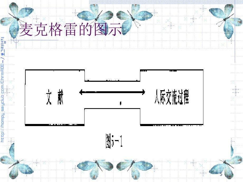 文献的社会传播类型_第5页