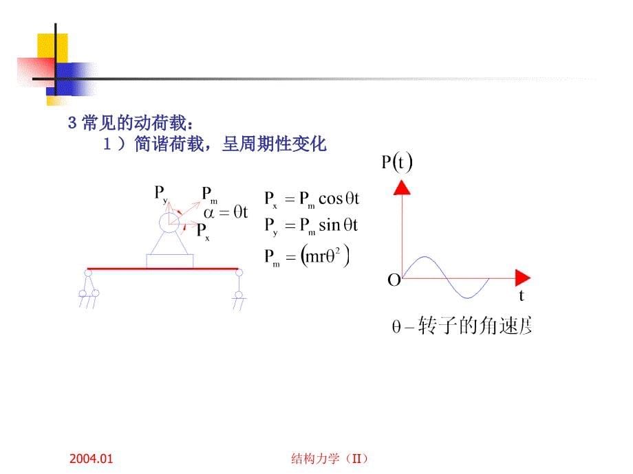 结构动力学_第5页