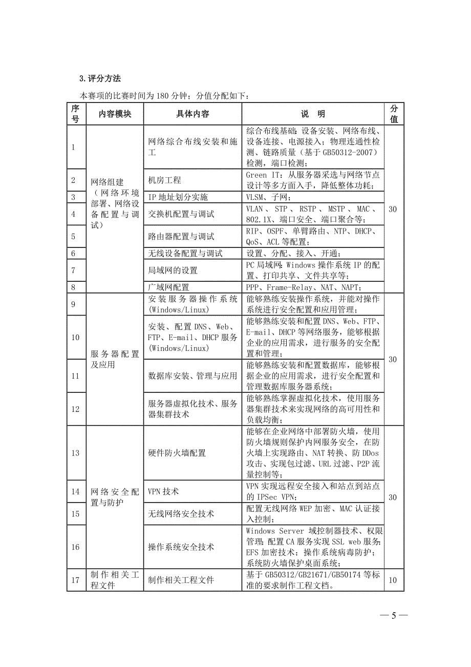 中等职业教育技能大赛比赛方案_第5页