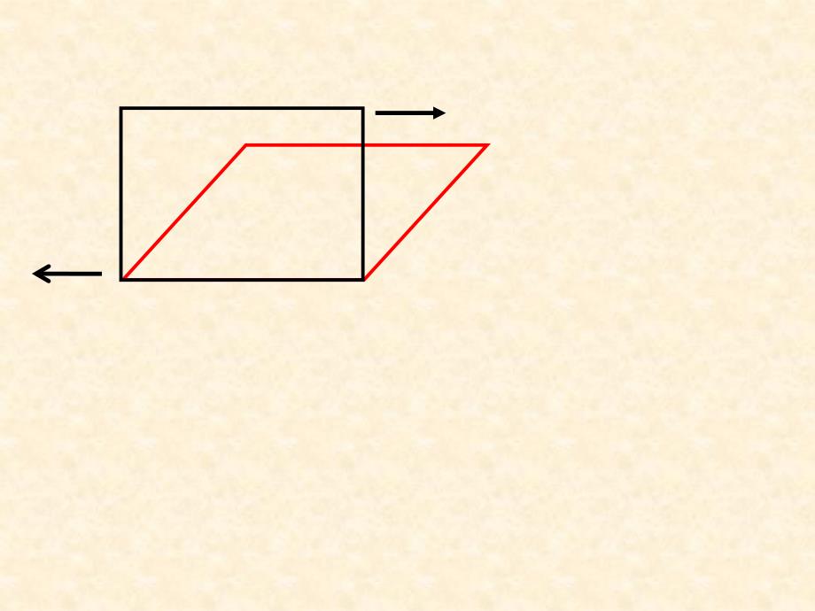 人教版小学数学五年级上册《平行四边形的面积》课件_第2页