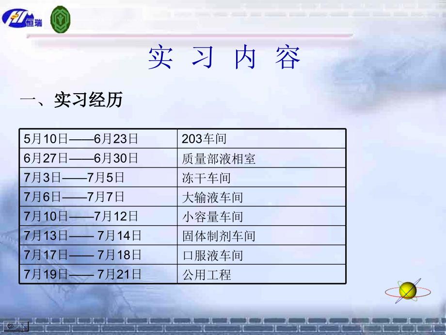 社会实践报告ppt(仅供参考)5_第3页