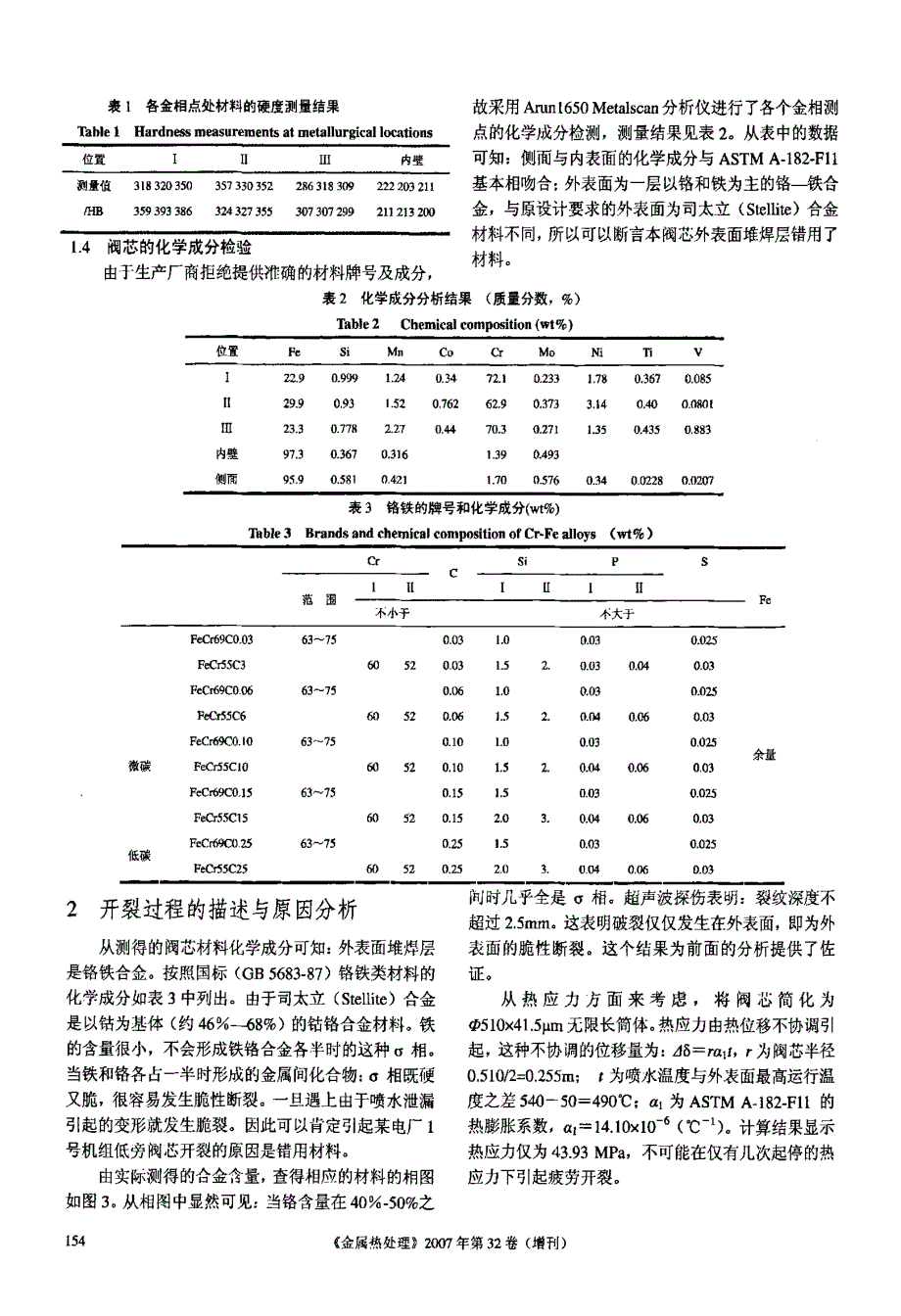 汽轮机低旁调节阀阀芯裂纹的成因分析_第3页