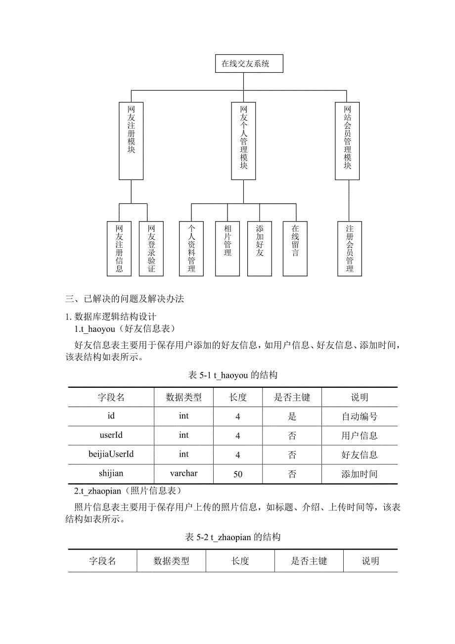 毕业设计中期报告_第5页