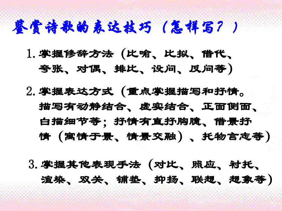 古诗鉴赏_第3页