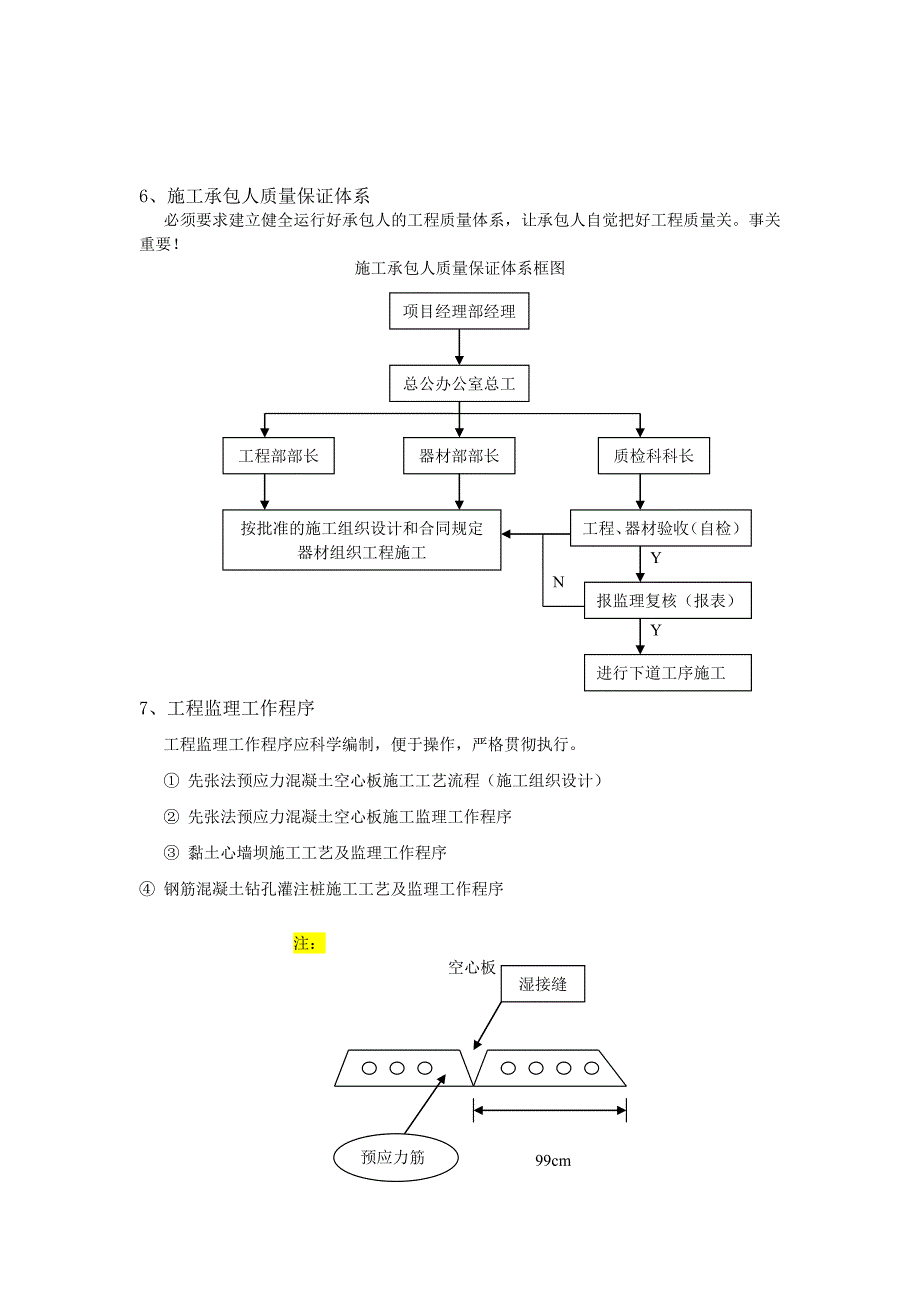 建筑招投标流程_第4页