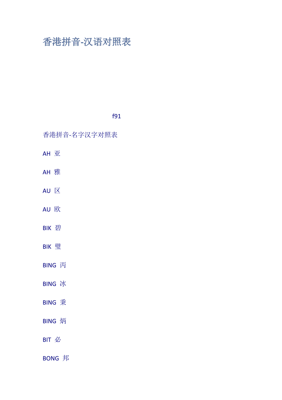 香港拼音汉语对照表_第1页