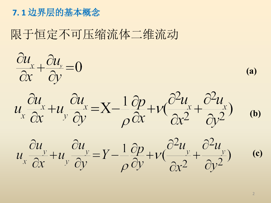 流体力学chap边界层理论基础_第2页