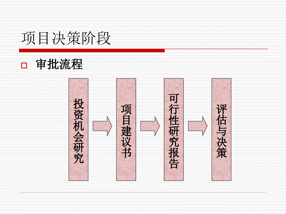 设计准备阶段的项目管理_第2页