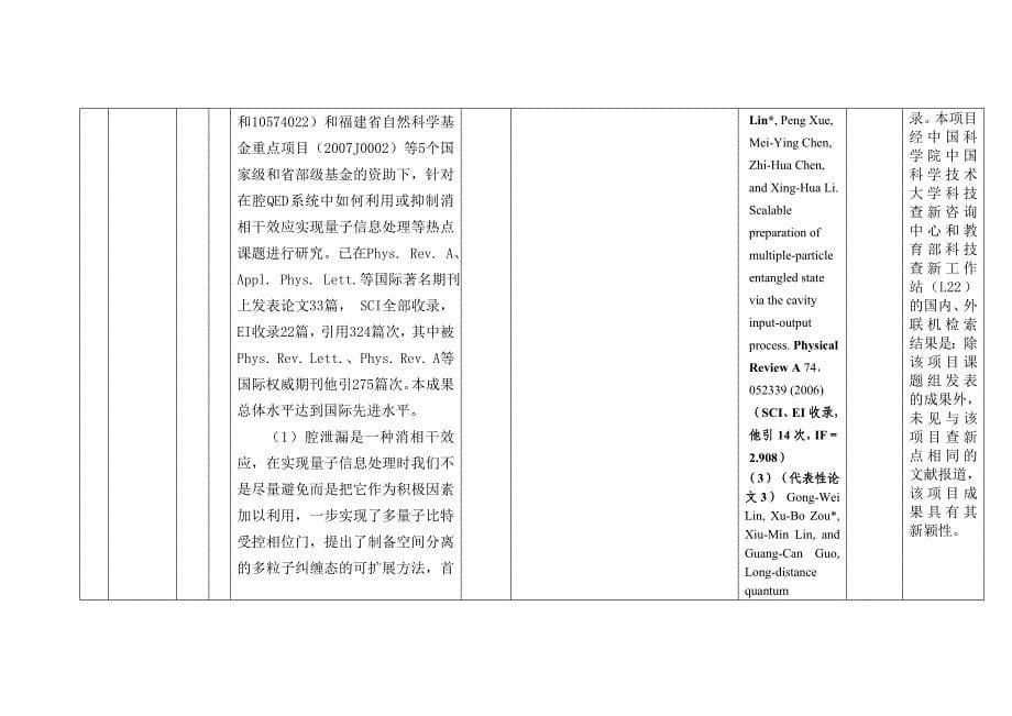 福建师大申报2012年度省科技奖清单_第5页