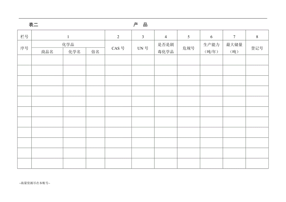 危险化学品生产单位登记表_第3页